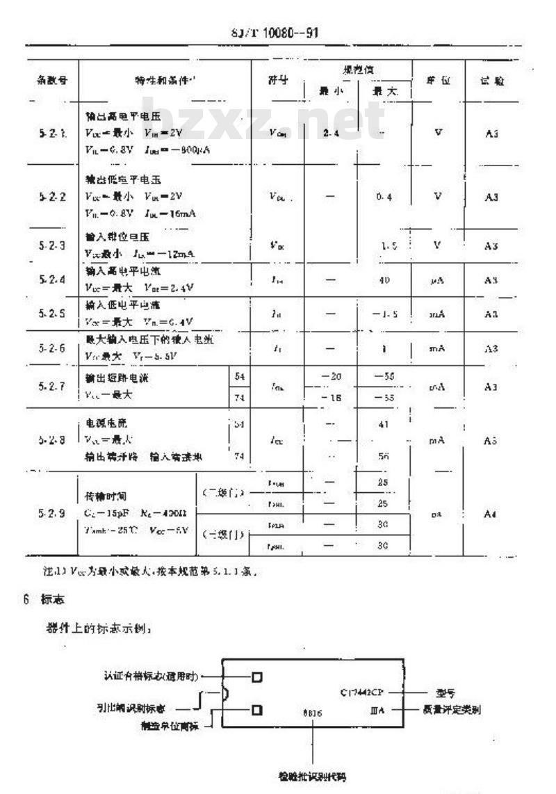 SJ/T 10080-1991 电子器件详细规范 半导体集成电路ＣＴ５４４２／ＣＴ７４４２型４线－１０线译码器(ＢＣＤ输入)