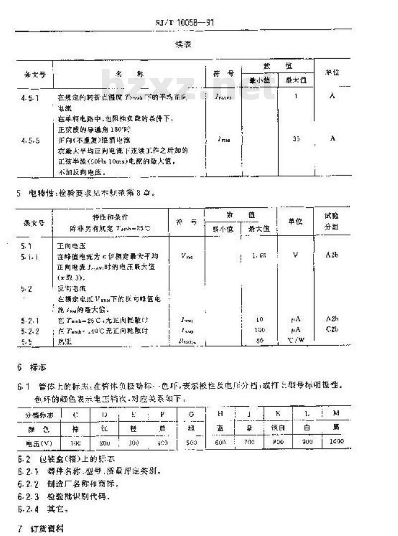 SJ/T 10058-1991 电子器件详细规范 ２ＣＺ１０３型环境额定硅整流二极管