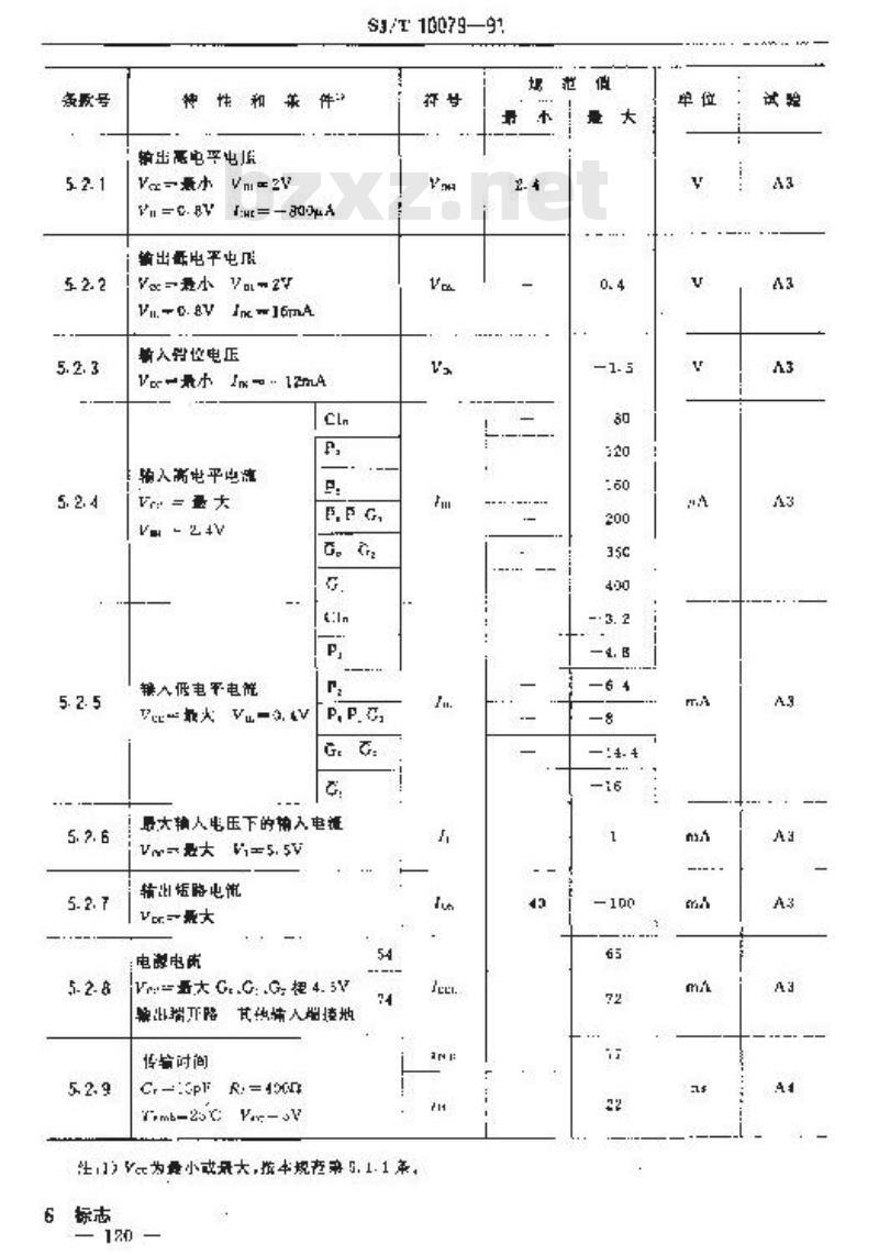 SJ/T 10079-1991 电子器件详细规范 半导体集成电路ＣＴ５４１８２／ＣＴ７４１８２型超前进位产生器