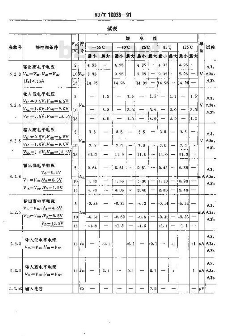 SJ/T 10038-1991 电子器件详细规范 半导体集成电路ＣＣ４００８型ＣＭＯＳ４位二进制超前进位全加器
