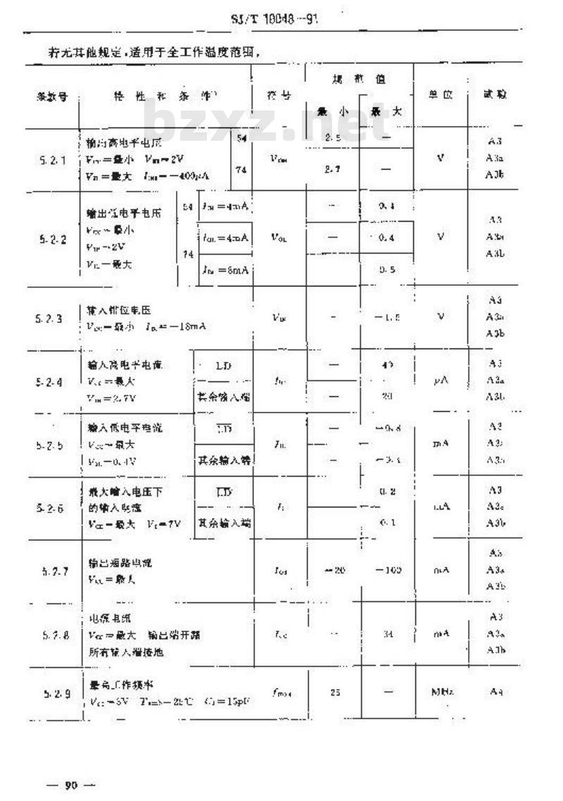 SJ/T 10048-1991 电子器件详细规范 半导体集成电路ＣＴ５４ＬＳ１６９／ＣＴ７４ＬＳ１６９型４位二进制同步加／减计数器