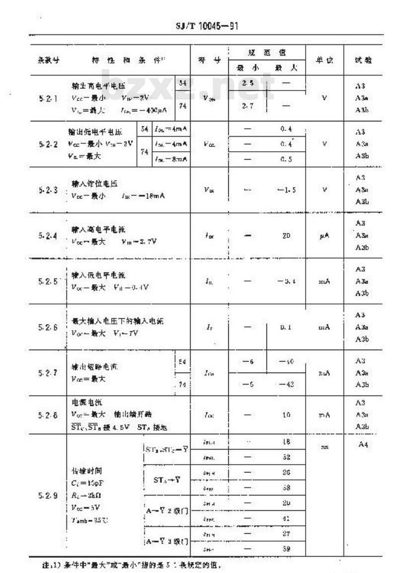 SJ/T 10045-1991 电子器件详细规范 半导体集成电路ＣＴ５４ＬＳ１３８／ＣＴ７４ＬＳ１３８型３线－８线译码器