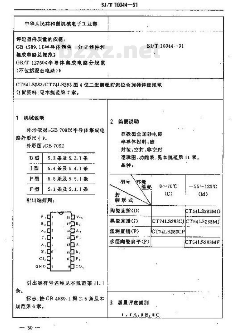 SJ/T 10044-1991 电子器件详细规范 半导体集成电路ＣＴ５４ＬＳ２８３／ＣＴ７４ＬＳ２８３型４位二进制超前进位全加器