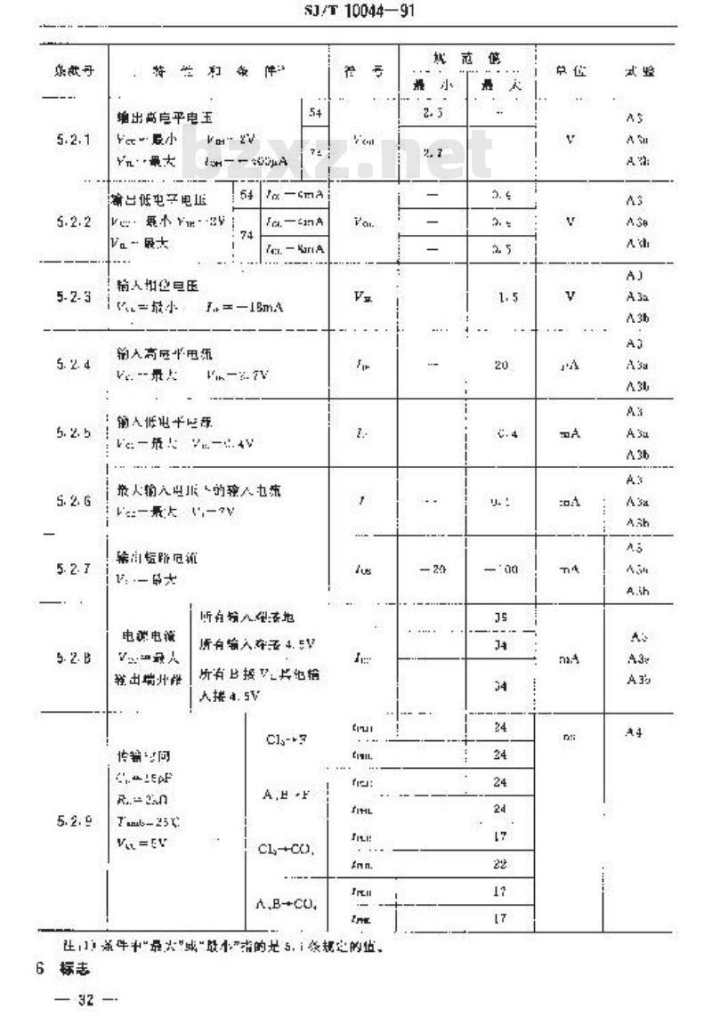 SJ/T 10044-1991 电子器件详细规范 半导体集成电路ＣＴ５４ＬＳ２８３／ＣＴ７４ＬＳ２８３型４位二进制超前进位全加器