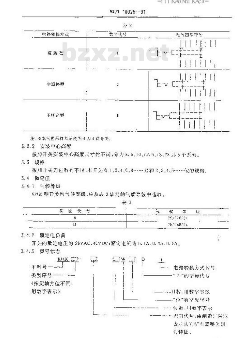 SJ/T 10025-1991 ＫＨＸ型旋转式滑动开关详细规范