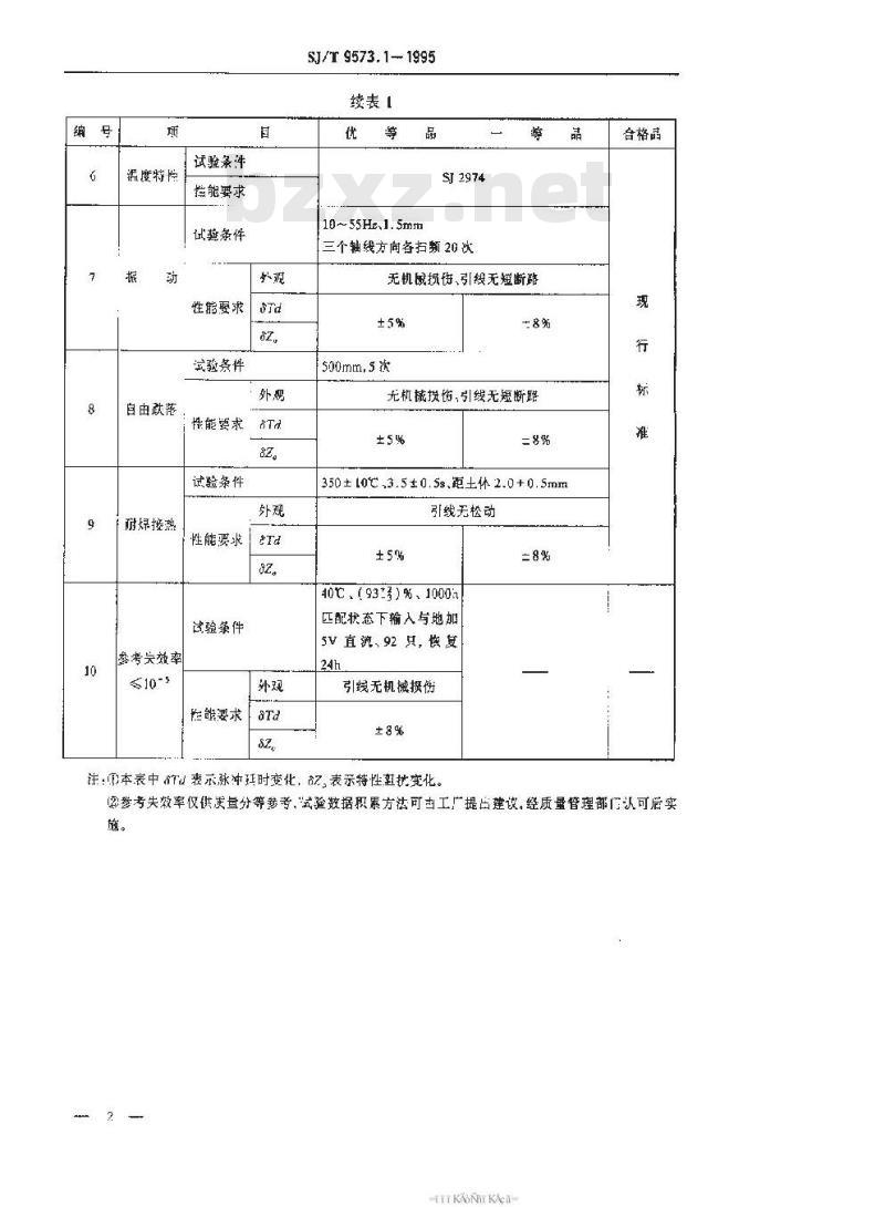 SJ/T 9573.1-1995 彩色电视广播接收机用亮度延迟线质量分等标准
