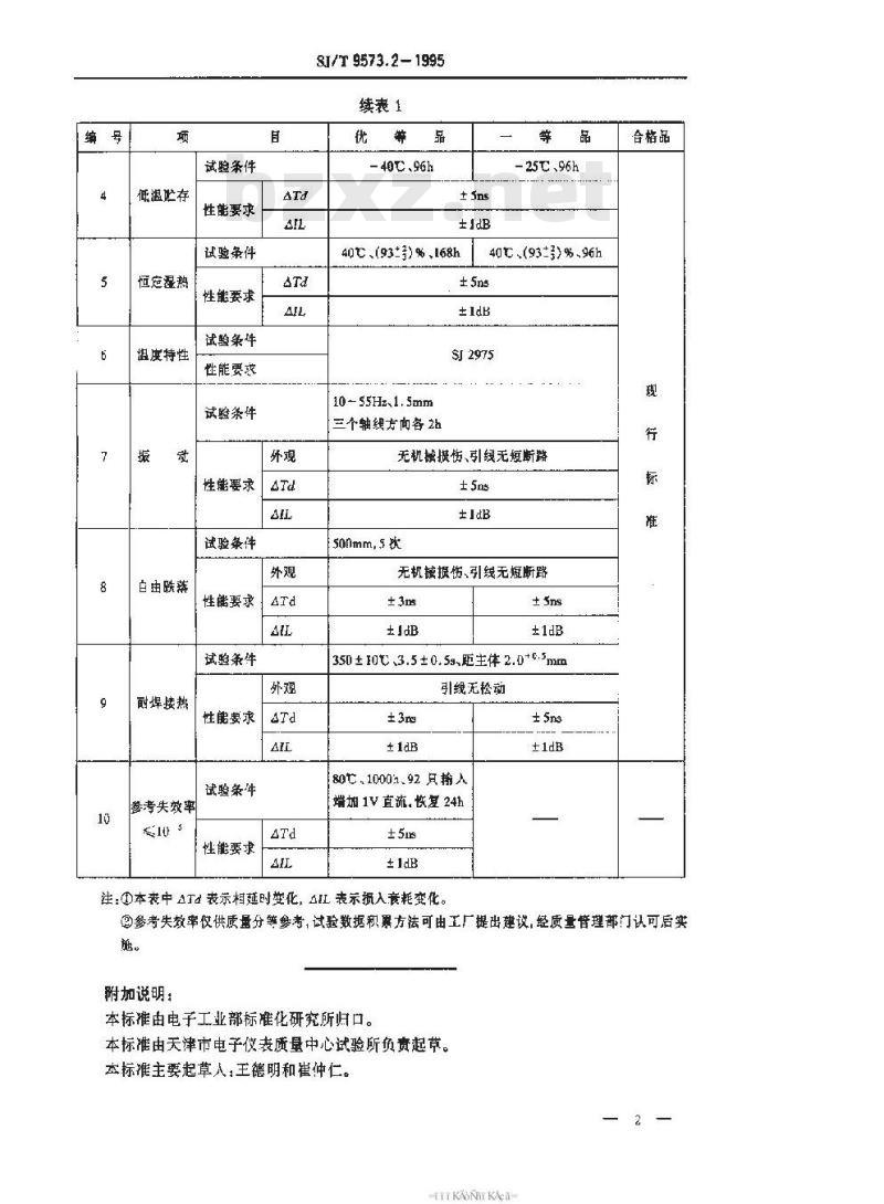 SJ/T 9572.2-1995 黑白电视广播接收机中频电路用声表面波滤波器质量分等标准