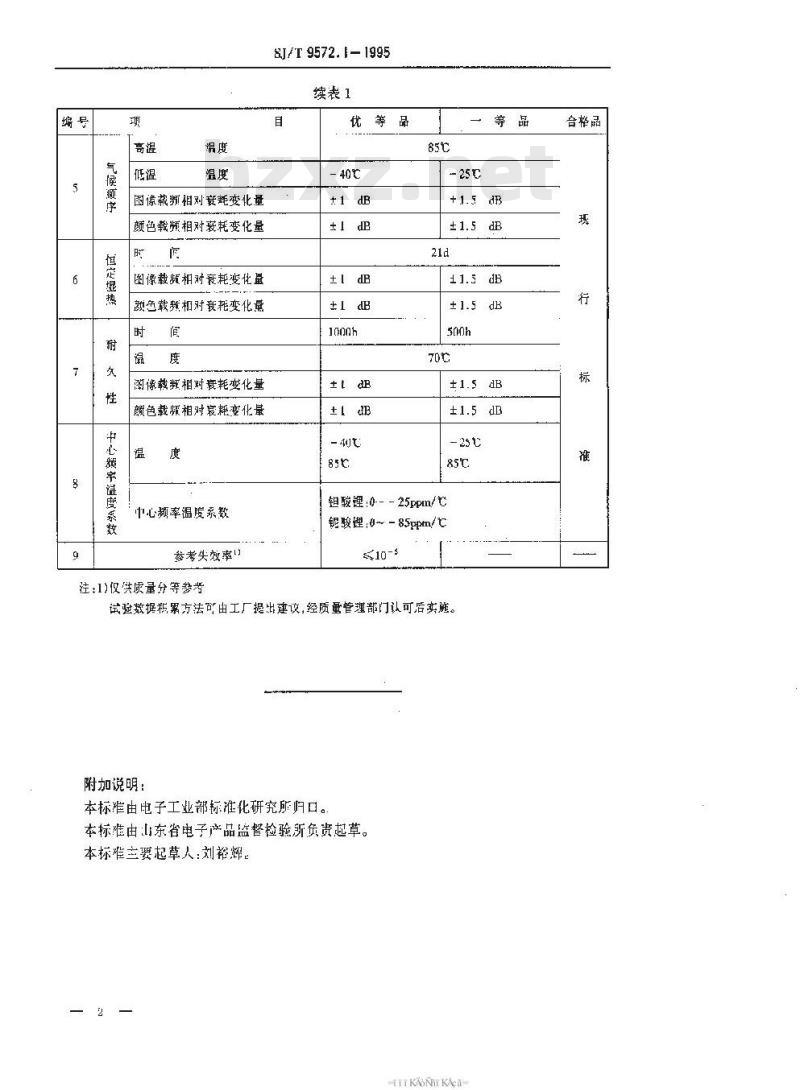 SJ/T 9572.1-1995 彩色电视广播接收机中频电路用声表面波滤波器质量分等标准