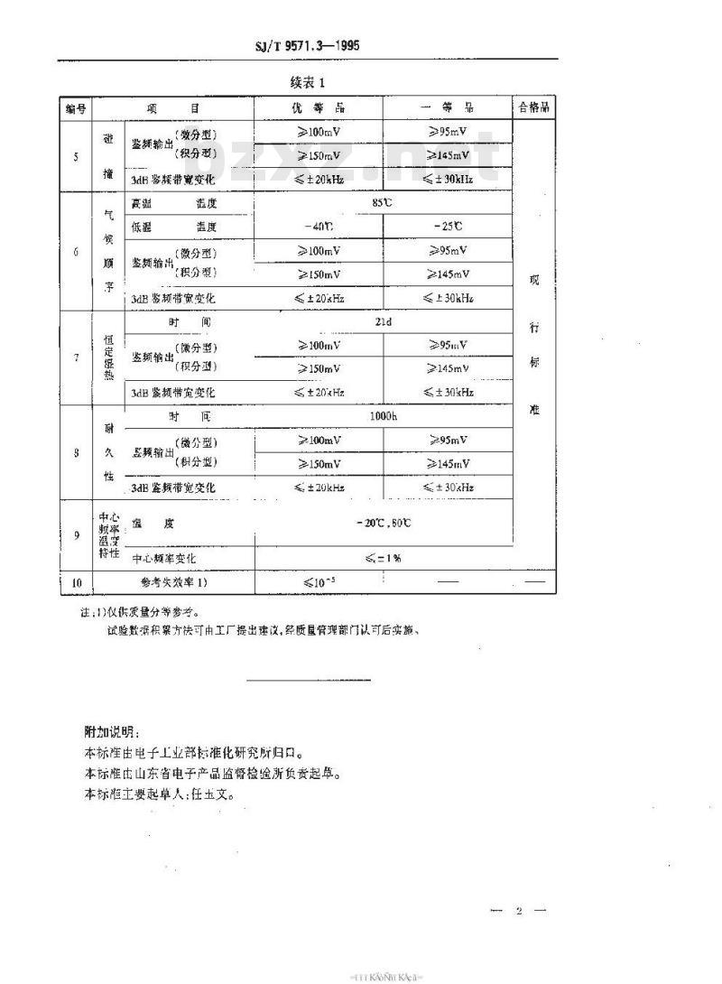 SJ/T 9571.3-1995 电视伴音中频鉴频电路用压电陶瓷鉴频器质量分等标准