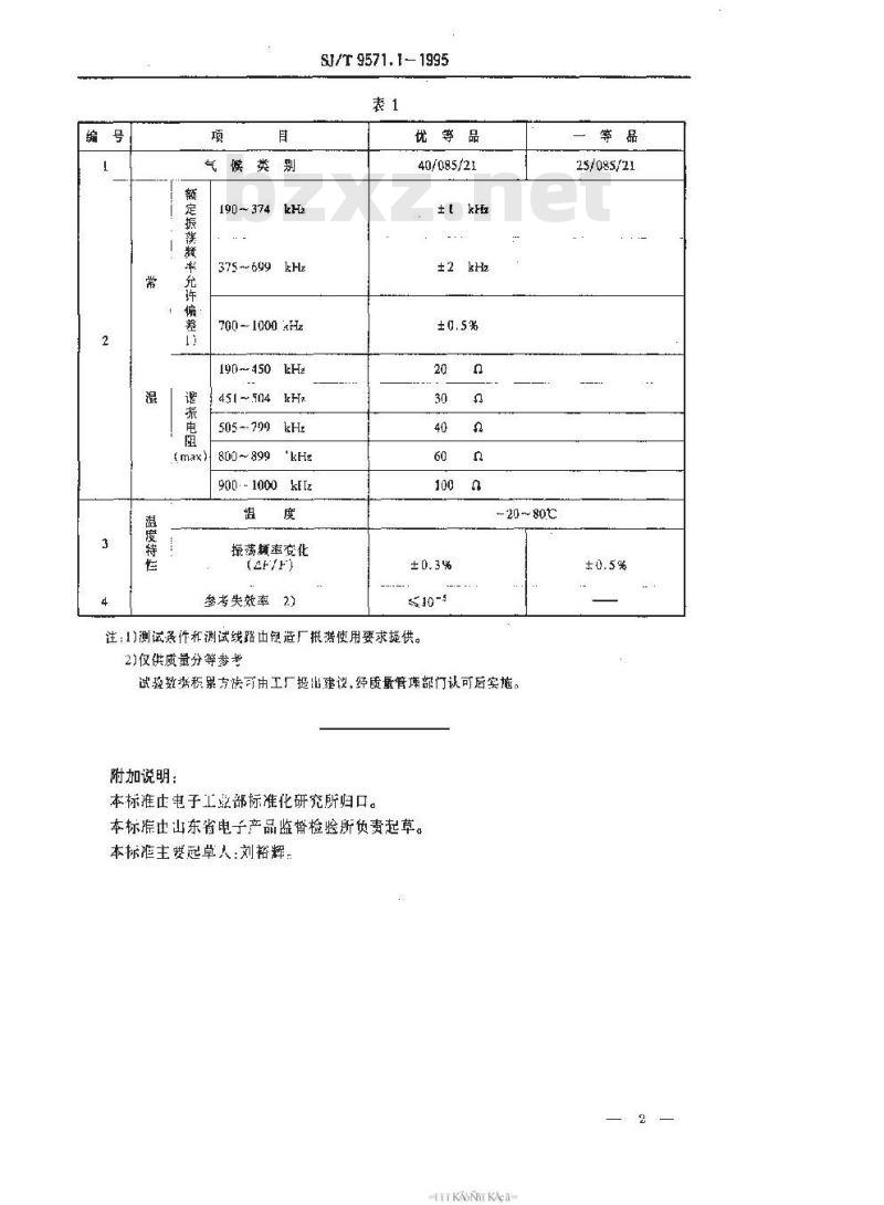 SJ/T 9571.1-1995 低频压电陶瓷谐振器质量分等标准