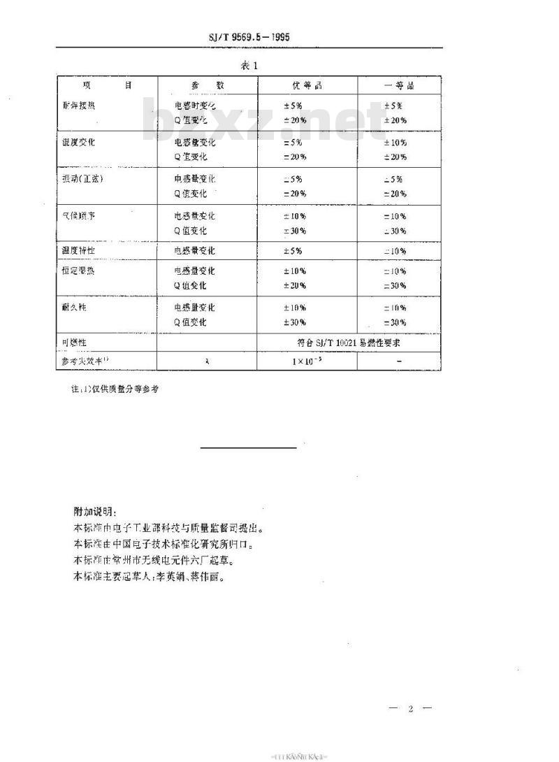 SJ/T 9569.5-1995 ＬＧＡ和ＬＧＢ型固定电感器质量分等标准