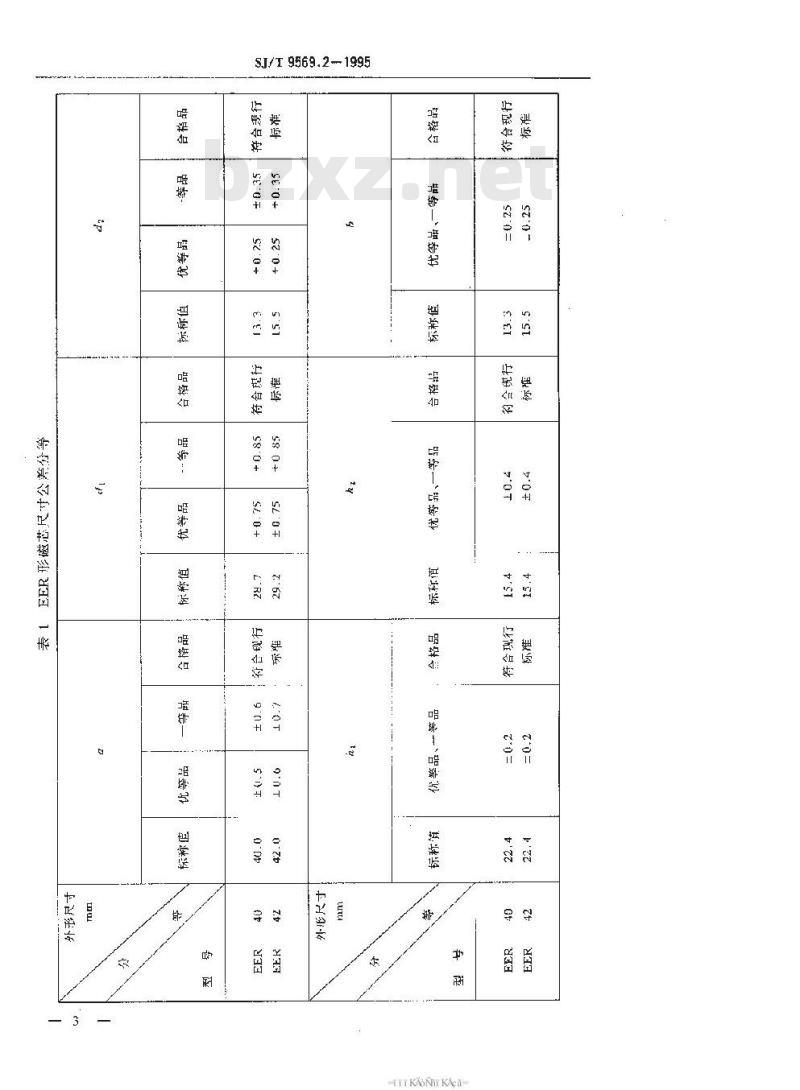SJ/T 9569.2-1995 磁性氧化物制成的Ｅ形磁芯质量分等标准