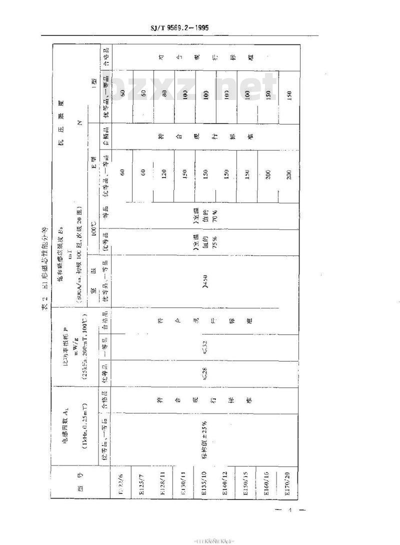 SJ/T 9569.2-1995 磁性氧化物制成的Ｅ形磁芯质量分等标准