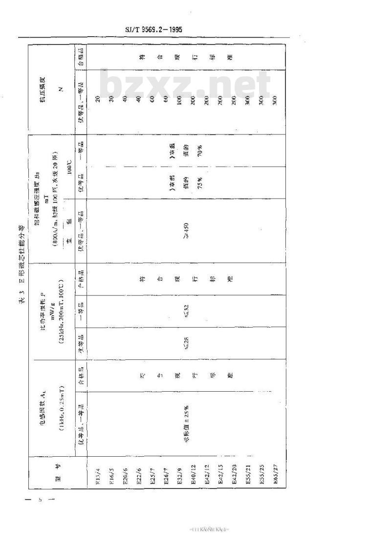 SJ/T 9569.2-1995 磁性氧化物制成的Ｅ形磁芯质量分等标准
