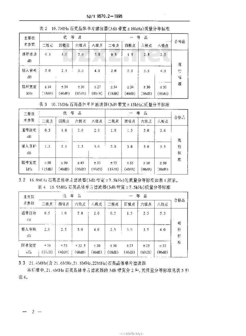 SJ/T 9570.2-1995 石英晶体单片滤波器质量分等标准