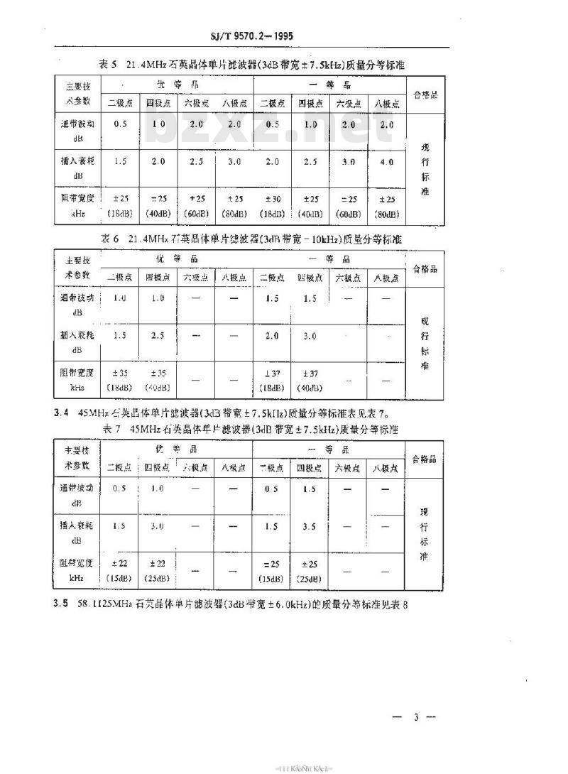 SJ/T 9570.2-1995 石英晶体单片滤波器质量分等标准