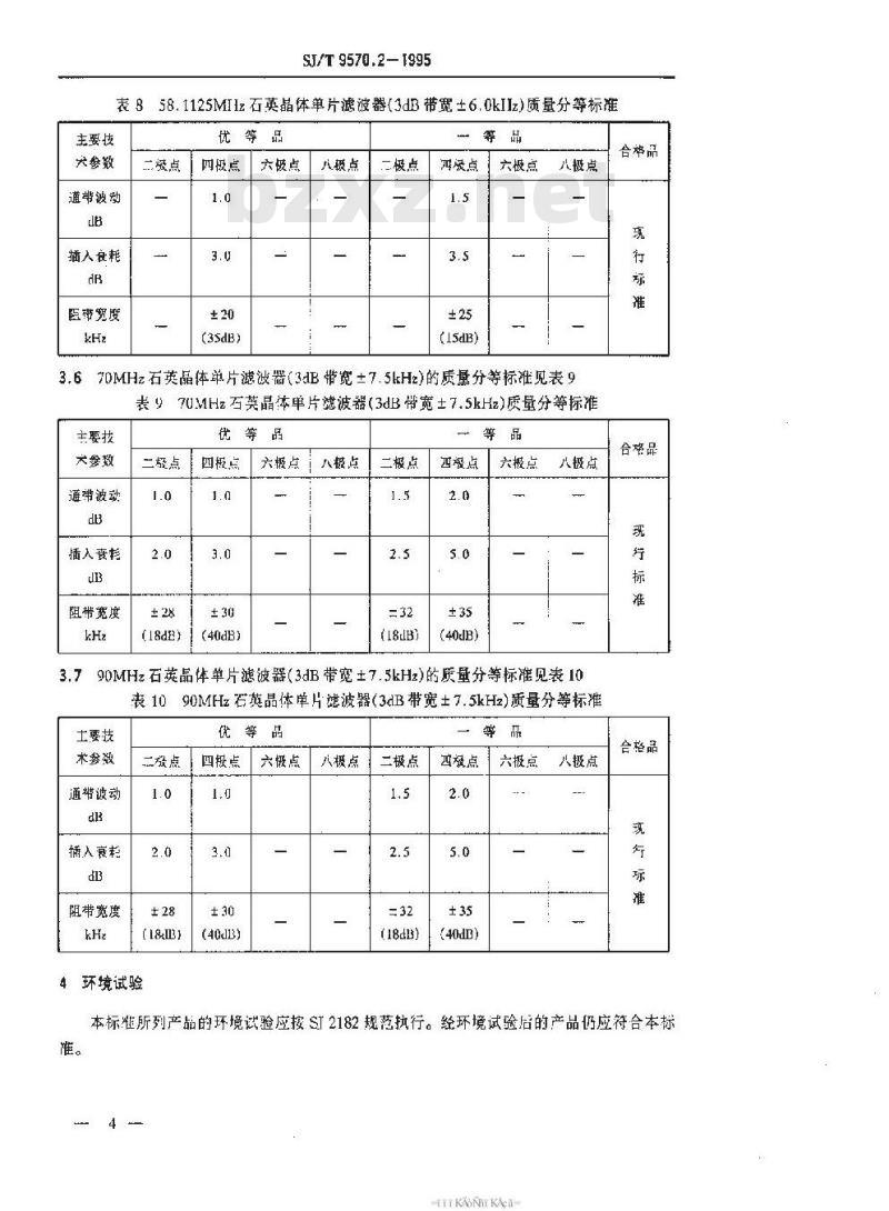 SJ/T 9570.2-1995 石英晶体单片滤波器质量分等标准