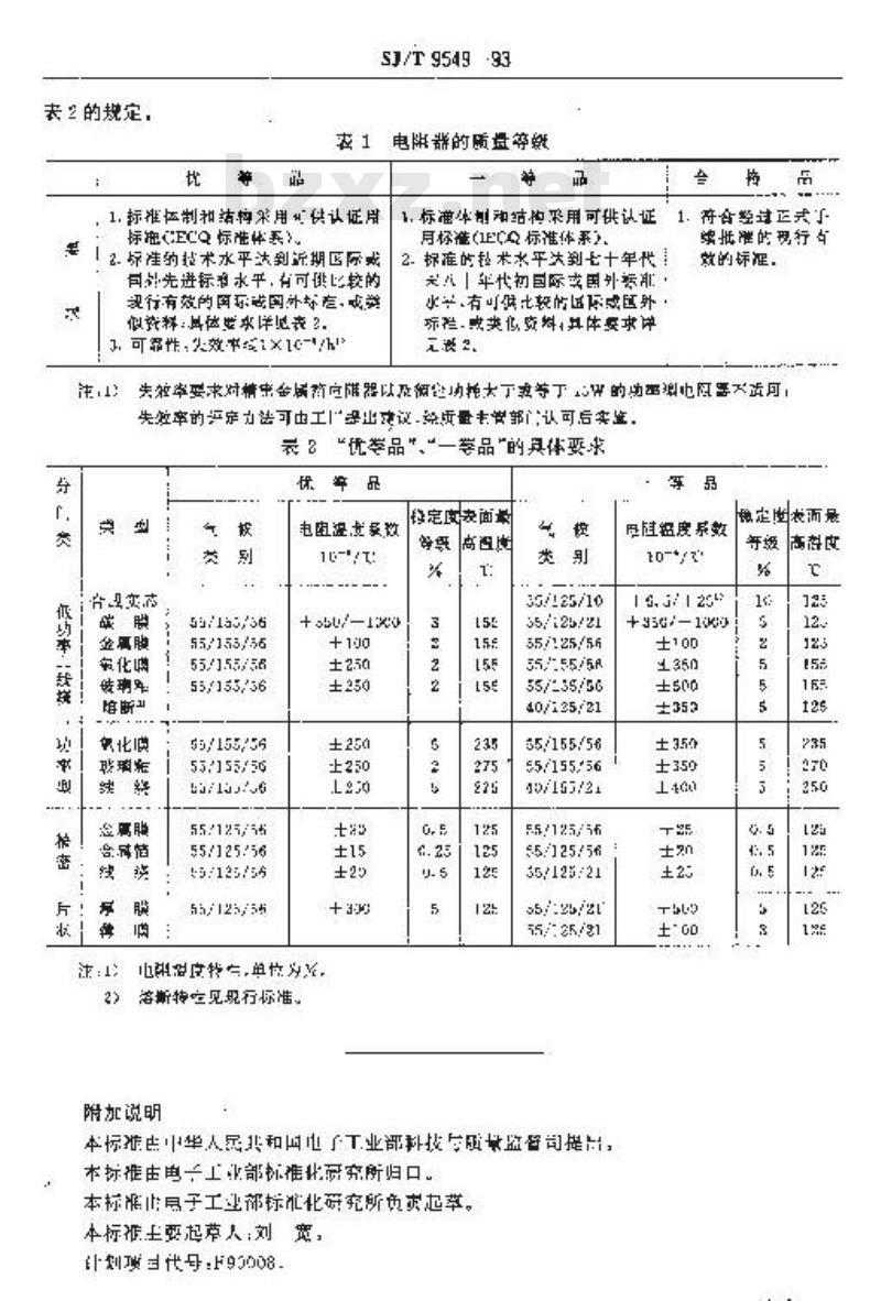 SJ/T 9549-1993 电子设备用固定电阻器质量分等标准