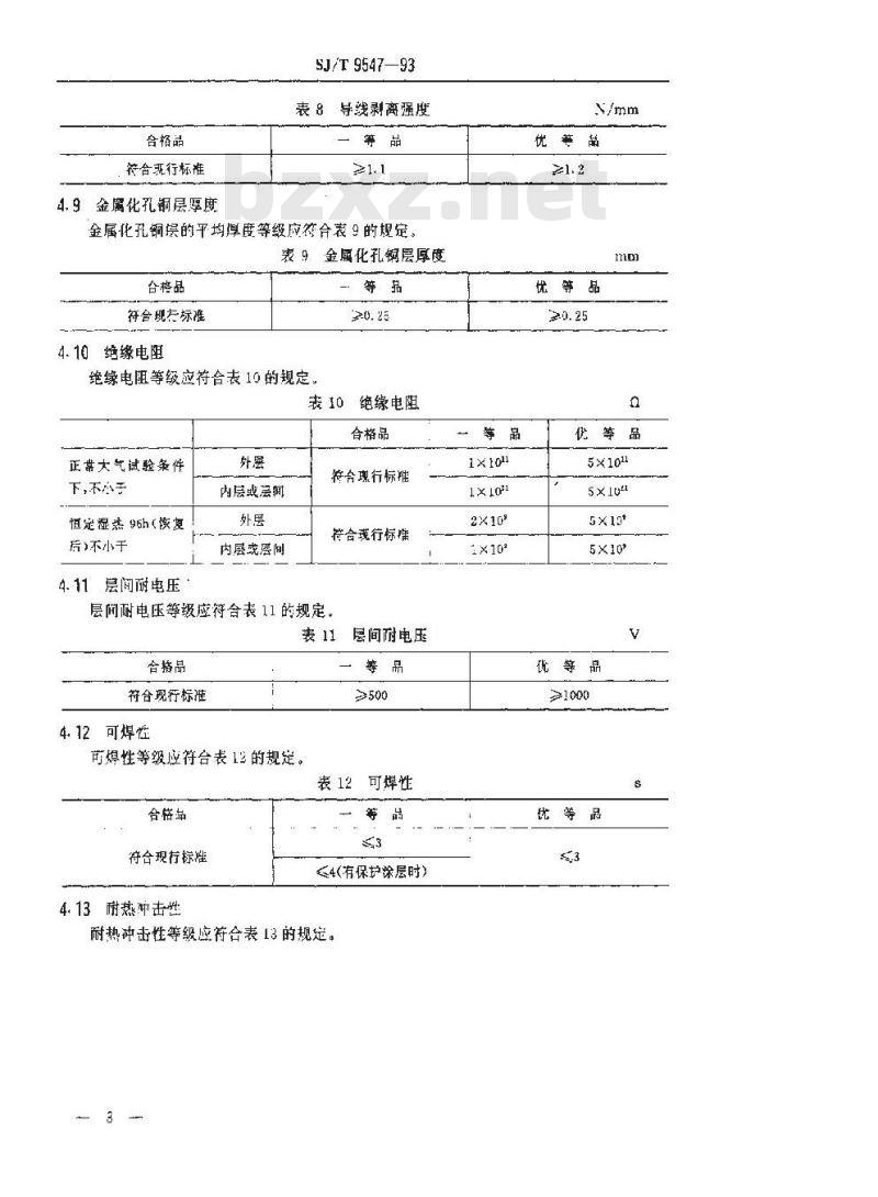 SJ/T 9547-1993 多层印制板的质量分等标准