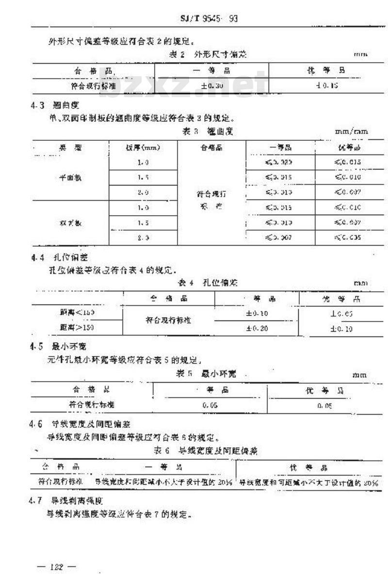 SJ/T 9545-1993 有金属化孔单、双面印制板的质量分等标准