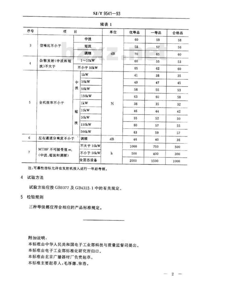 SJ/T 9541-1993 声音广播发射机质量分等标准