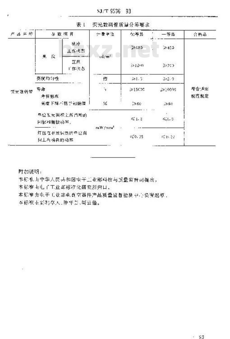 SJ/T 9536-1993 荧光数码管质量分等标准