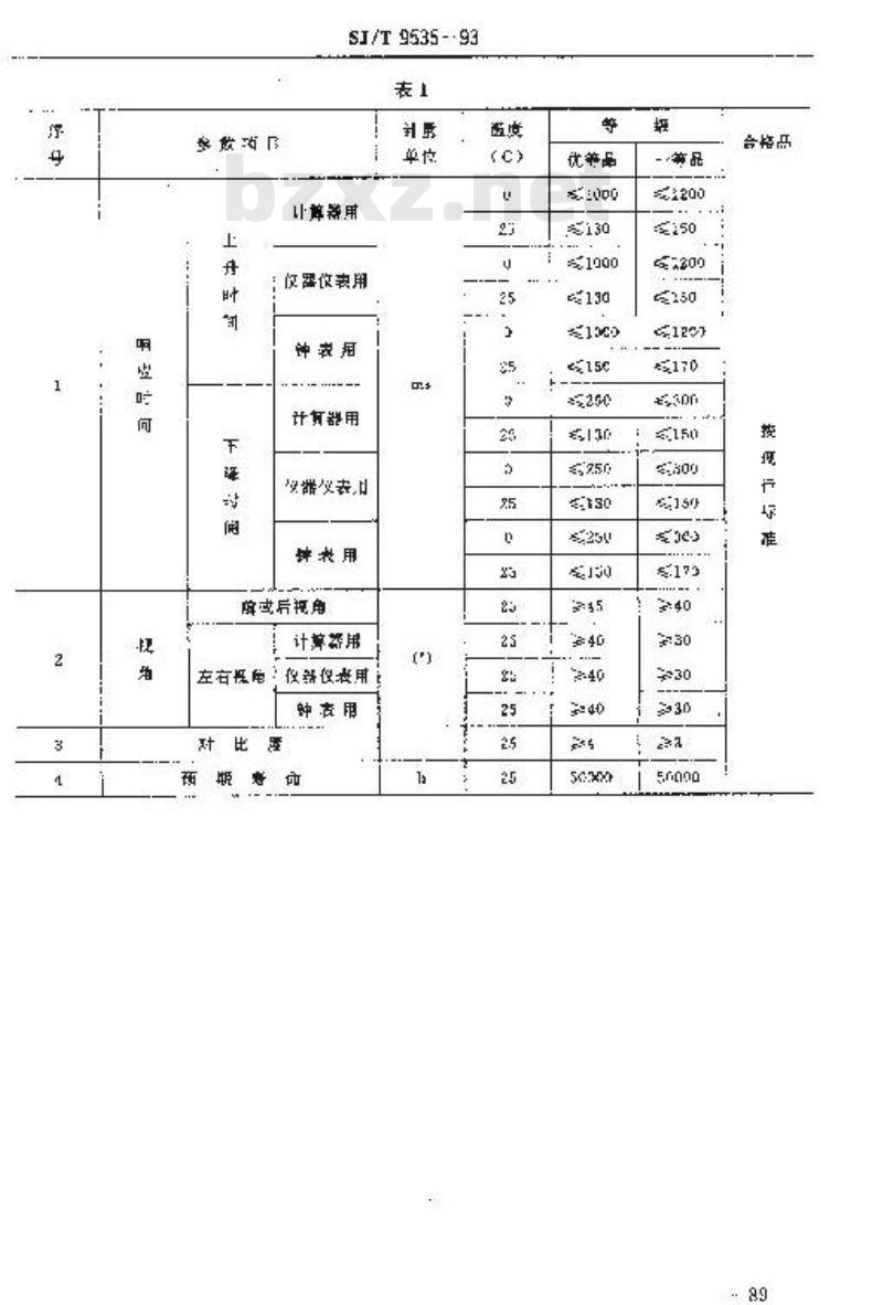SJ/T 9535-1993 扭曲向列型液晶显示器件质量分等标准
