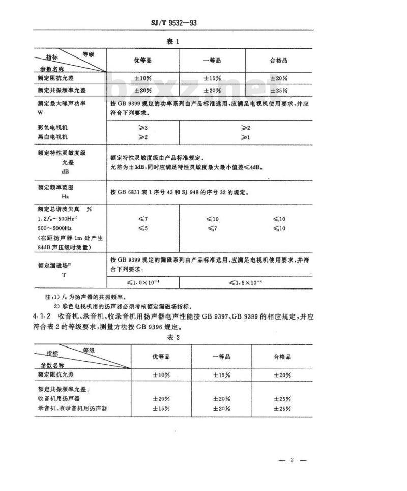 SJ/T 9532-1993 扬声器质量分等标准