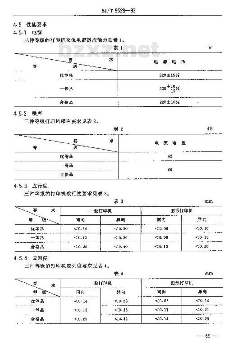 SJ/T 9529-1993 串行击打式点阵打印机质量分等标准