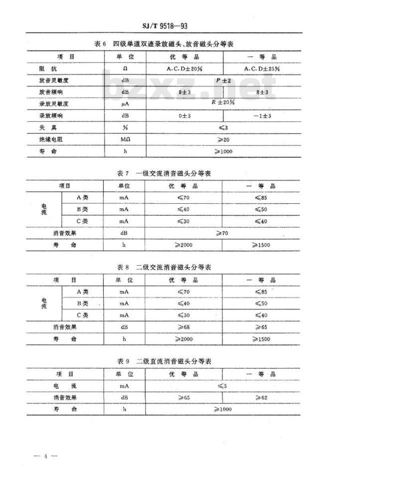SJ/T 9518-1993 盒式磁带录音机磁头质量分等标准