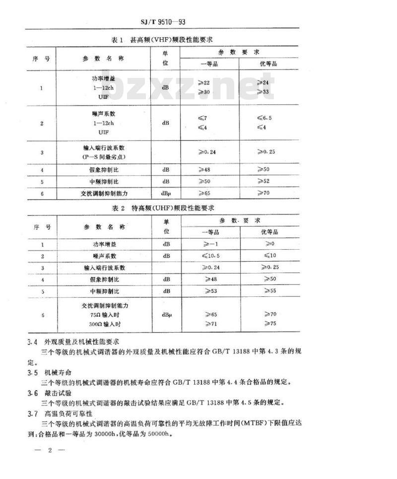 SJ/T 9510-1993 电视广播接收机用机械式调谐器质量分等标准
