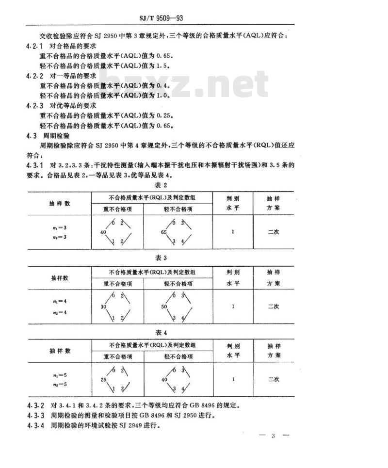 SJ/T 9509-1993 电视广播接收机用电子式调谐器质量分等标准
