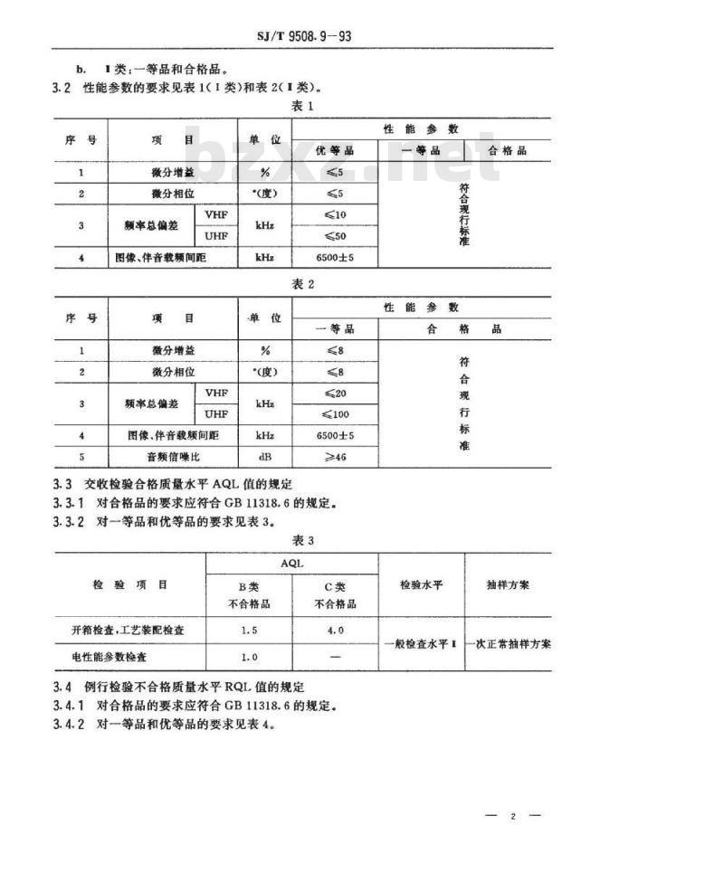 SJ/T 9508.9-1993 ３０ＭＨｚ～１ＧＨｚ声音和电视信号的电缆分配系统 电视调制器质量分等标准