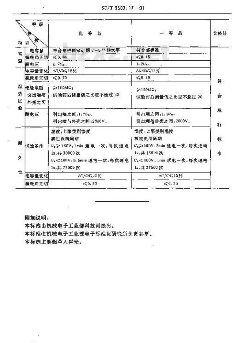 SJ/T 9503.17-1991 交流电动机用铝电解电容器质量分等标准
