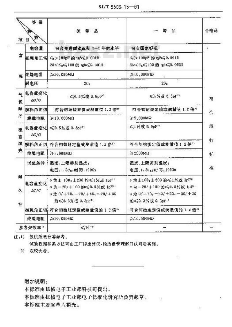 SJ/T 9503.15-1991 云母电容器质量分等标准