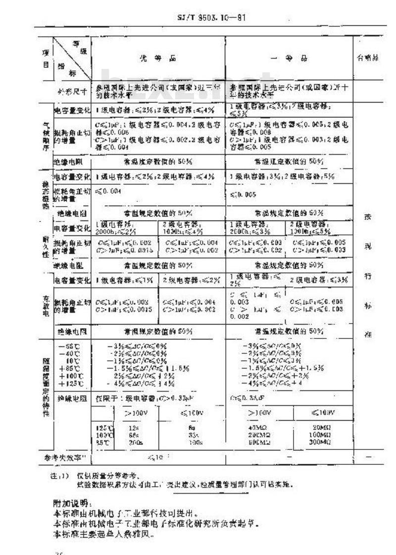 SJ/T 9503.10-1991 金属化聚碳酸酯膜介质直流固定电容器质量分等标准
