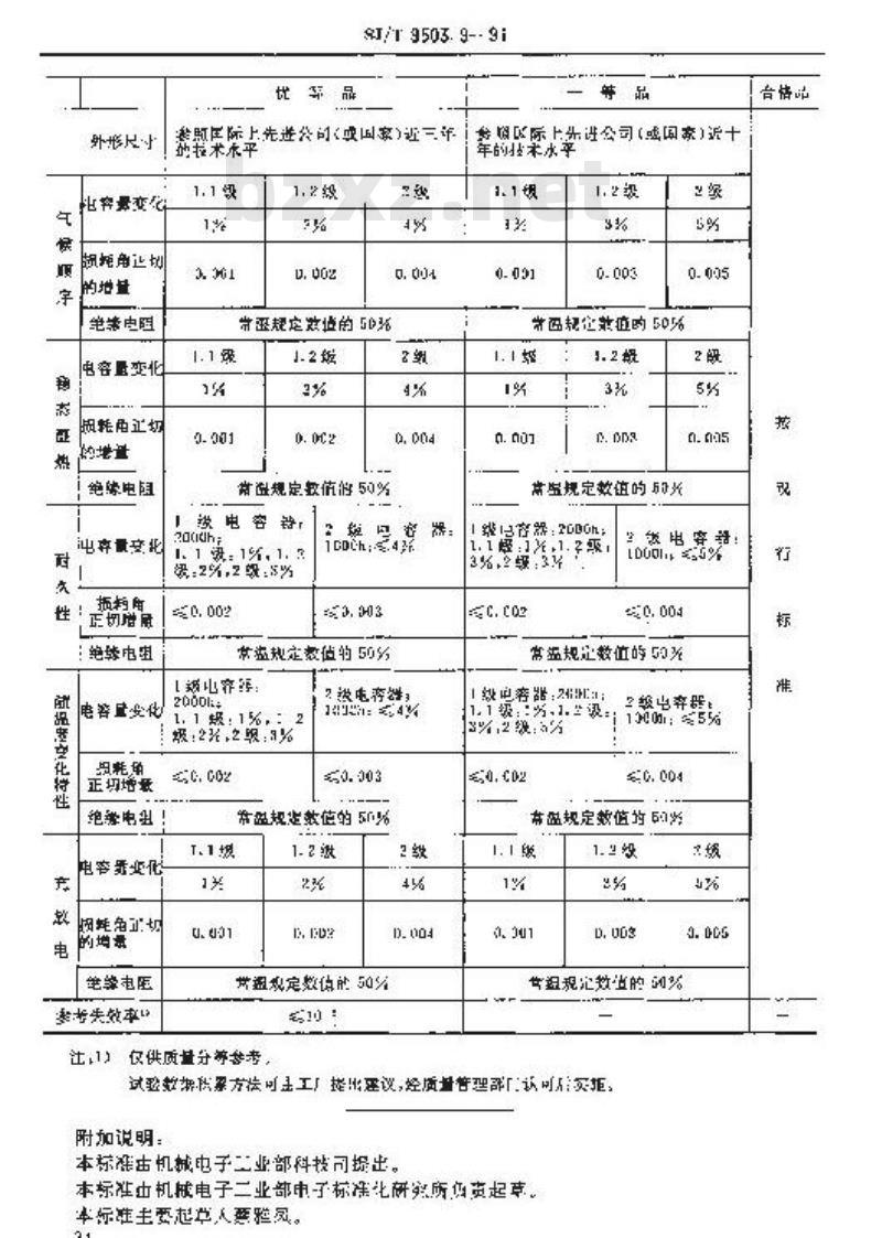 SJ/T 9503.9-1991 金属化聚丙烯膜介质直流固定电容器质量分等标准
