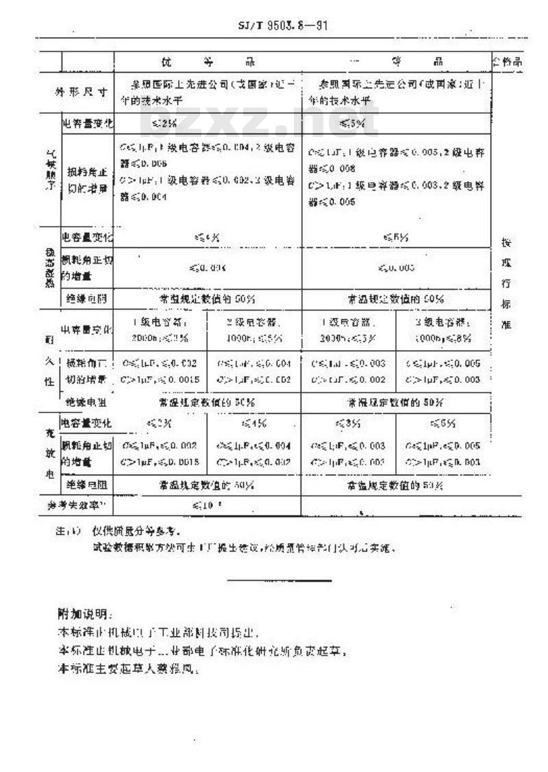 SJ/T 9503.8-1991 金属化聚酯膜介质直流固定电容器质量分等标准