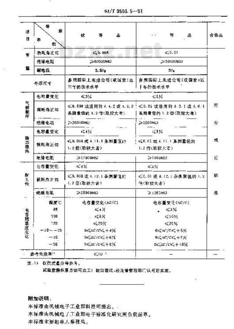 SJ/T 9503.5-1991 金属箔式聚酯膜介质直流固定电容器质量分等标准