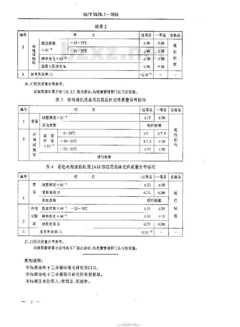 SJ/T 9570.1-1995 石英晶体件质量分等标准
