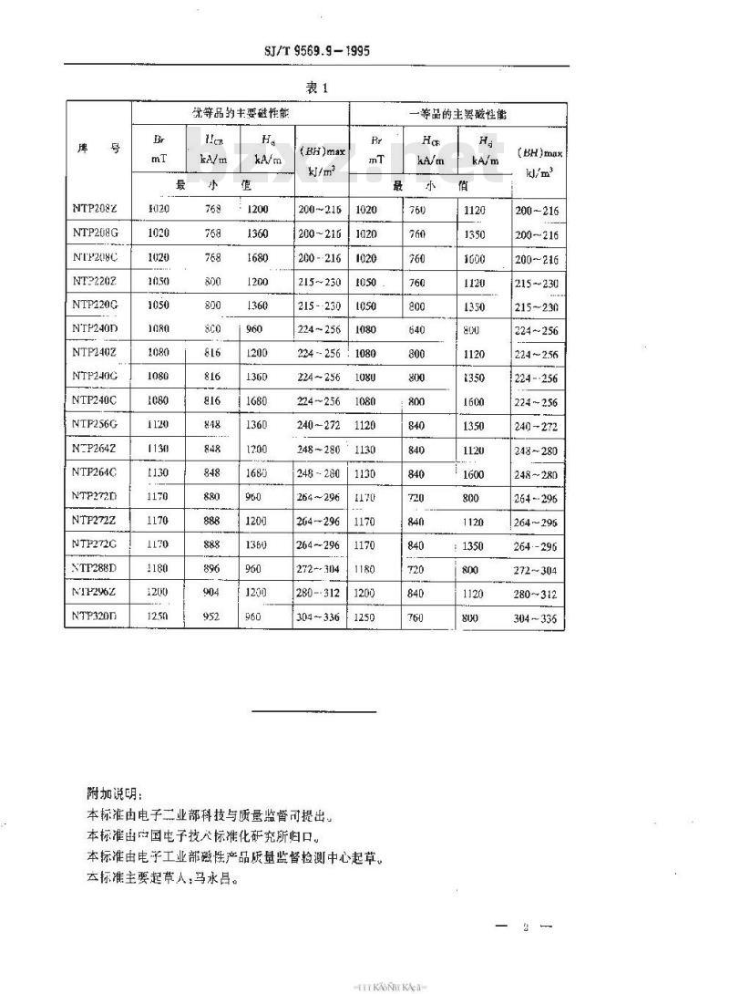 SJ/T 9569.9-1995 烧结钕铁硼永磁材料质量分等标准
