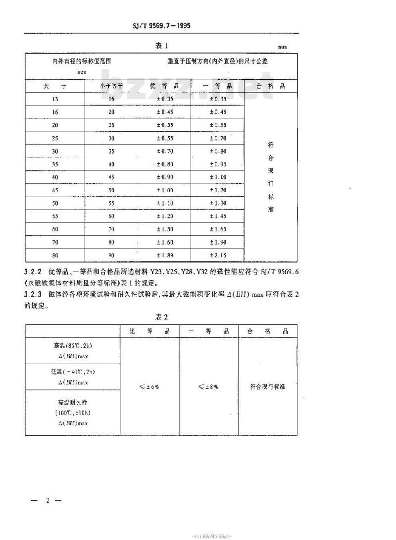 SJ/T 9569.7-1995 扬声器用永磁铁氧体磁体质量分等标准
