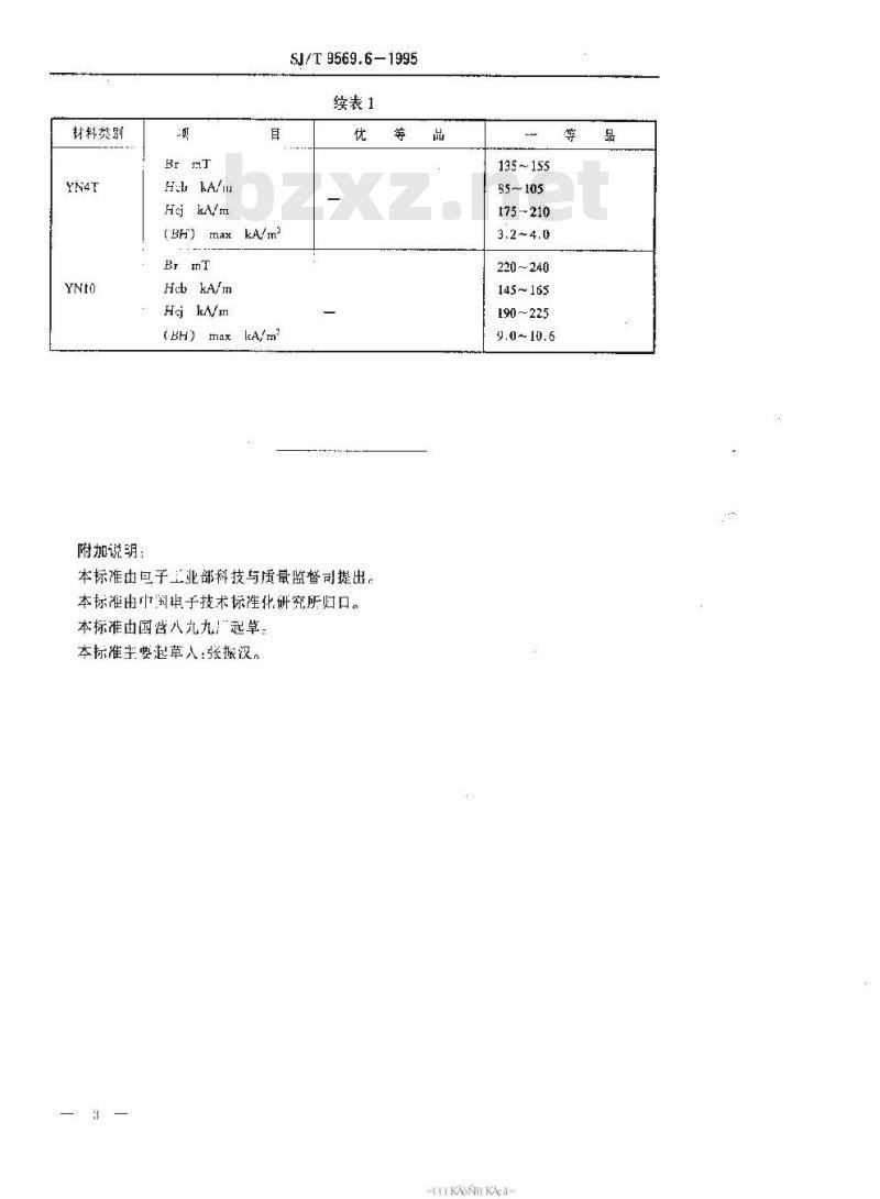 SJ/T 9569.6-1995 永磁铁氧体材料质量分等标准