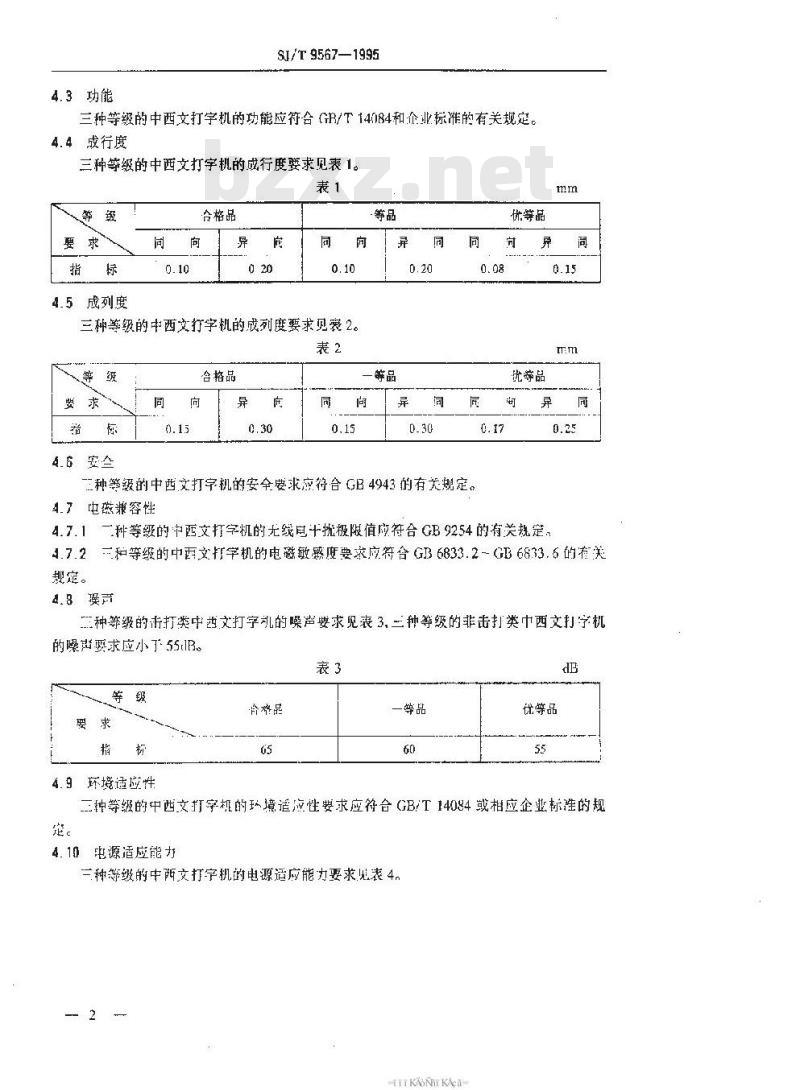SJ/T 9567-1995 办公事务处理用中西文电子打字机质量分等标准