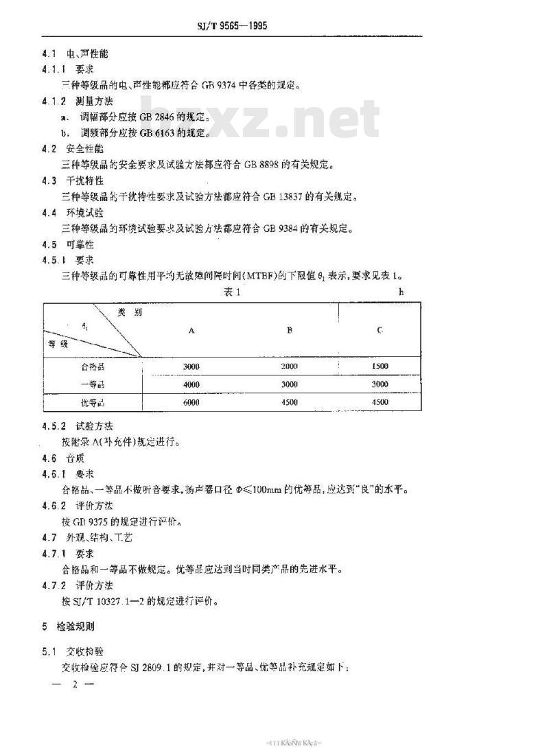 SJ/T 9565-1995 声音广播接收机质量分等标准