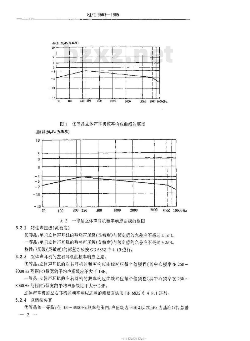 SJ/T 9563-1995 立体声耳机质量分等标准