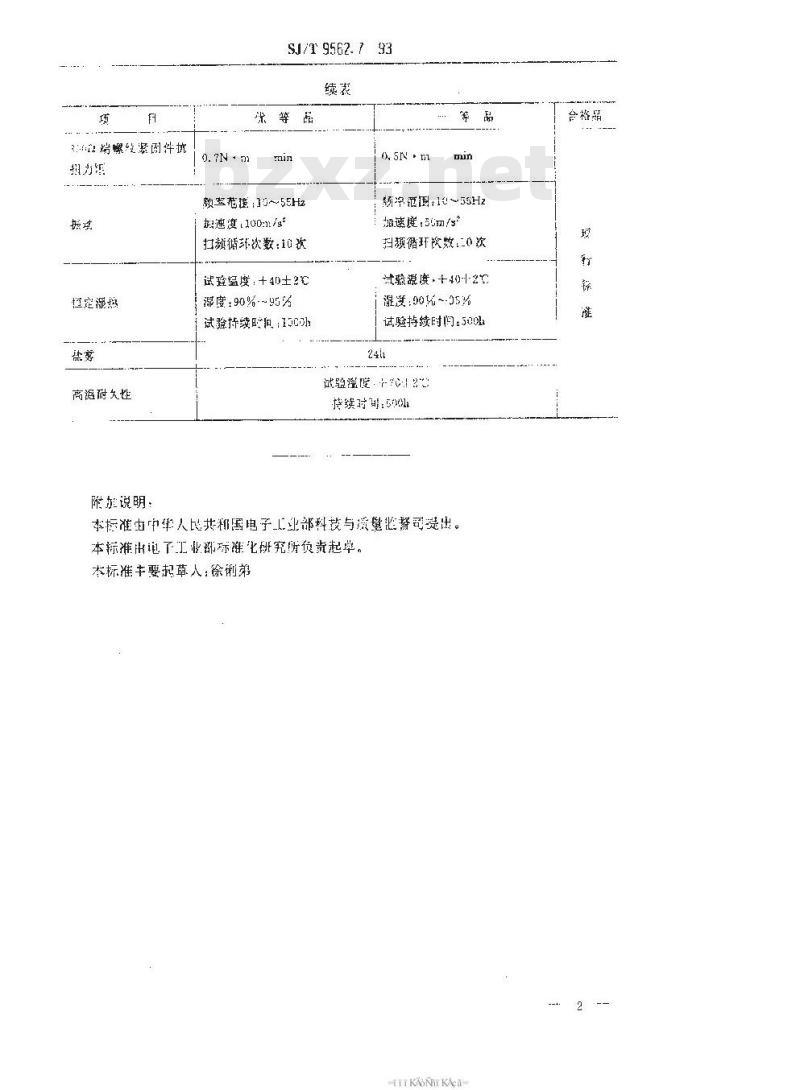 SJ/T 9562.7-1993 调频、电视广播接收机用３００Ω／７５Ω平衡－不平衡阻抗变换器质量分等标准