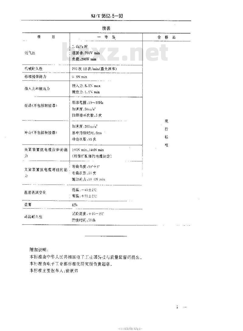 SJ/T 9562.5-1993 ＦＬ１０型射频同轴连接器质量分等标准