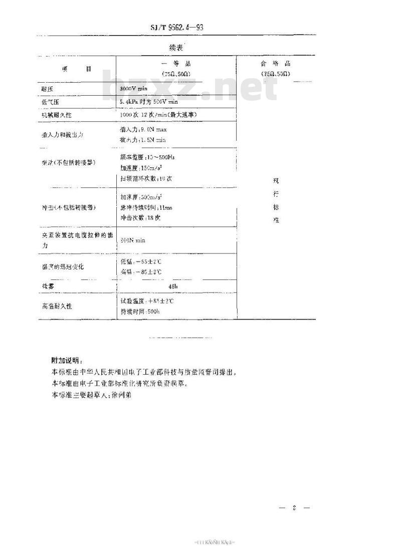 SJ/T 9562.4-1993 Ｌ２７型射频同轴连接器质量分等标准