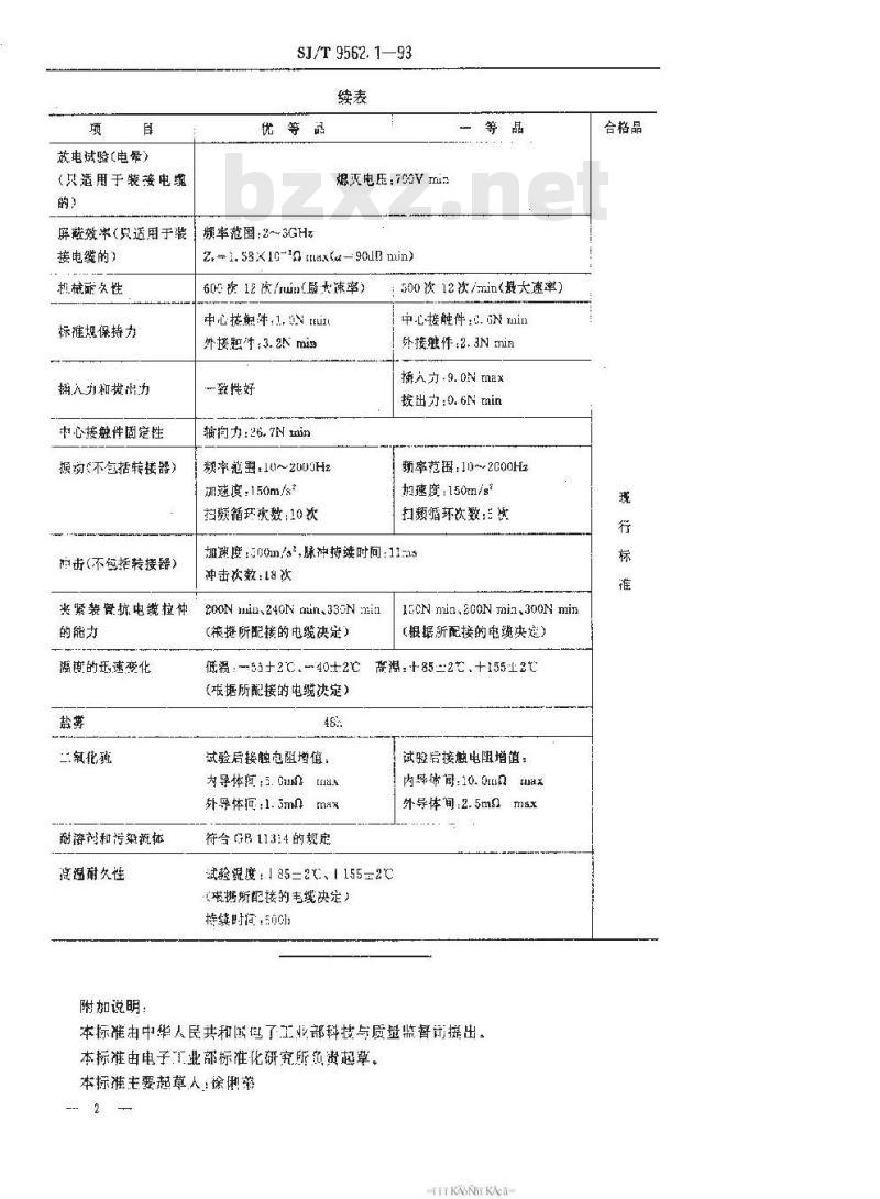 SJ/T 9562.1-1993 Ｎ型射频同轴连接器质量分等标准